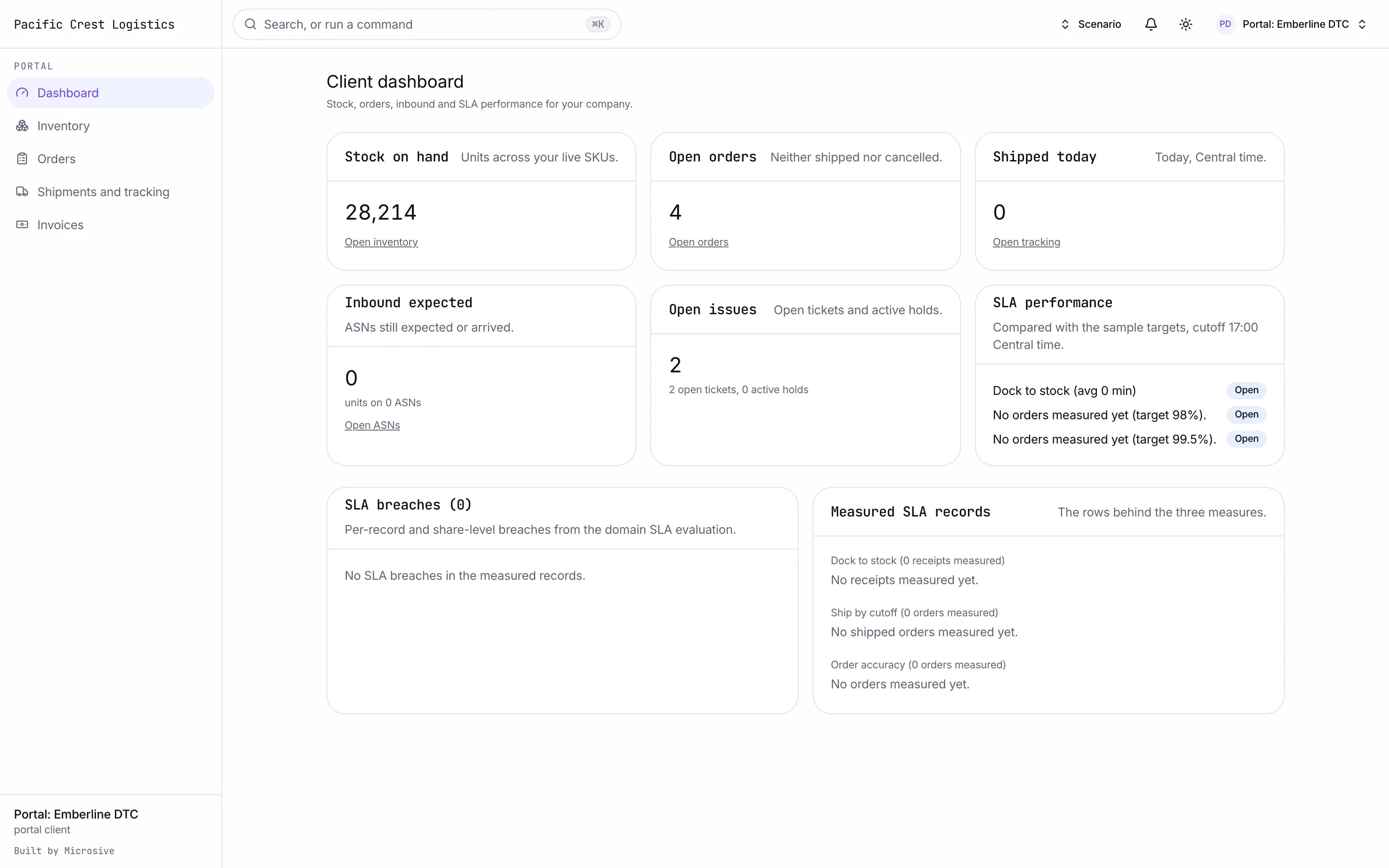 Client portal dashboard with stock on hand, open orders and SLA performance