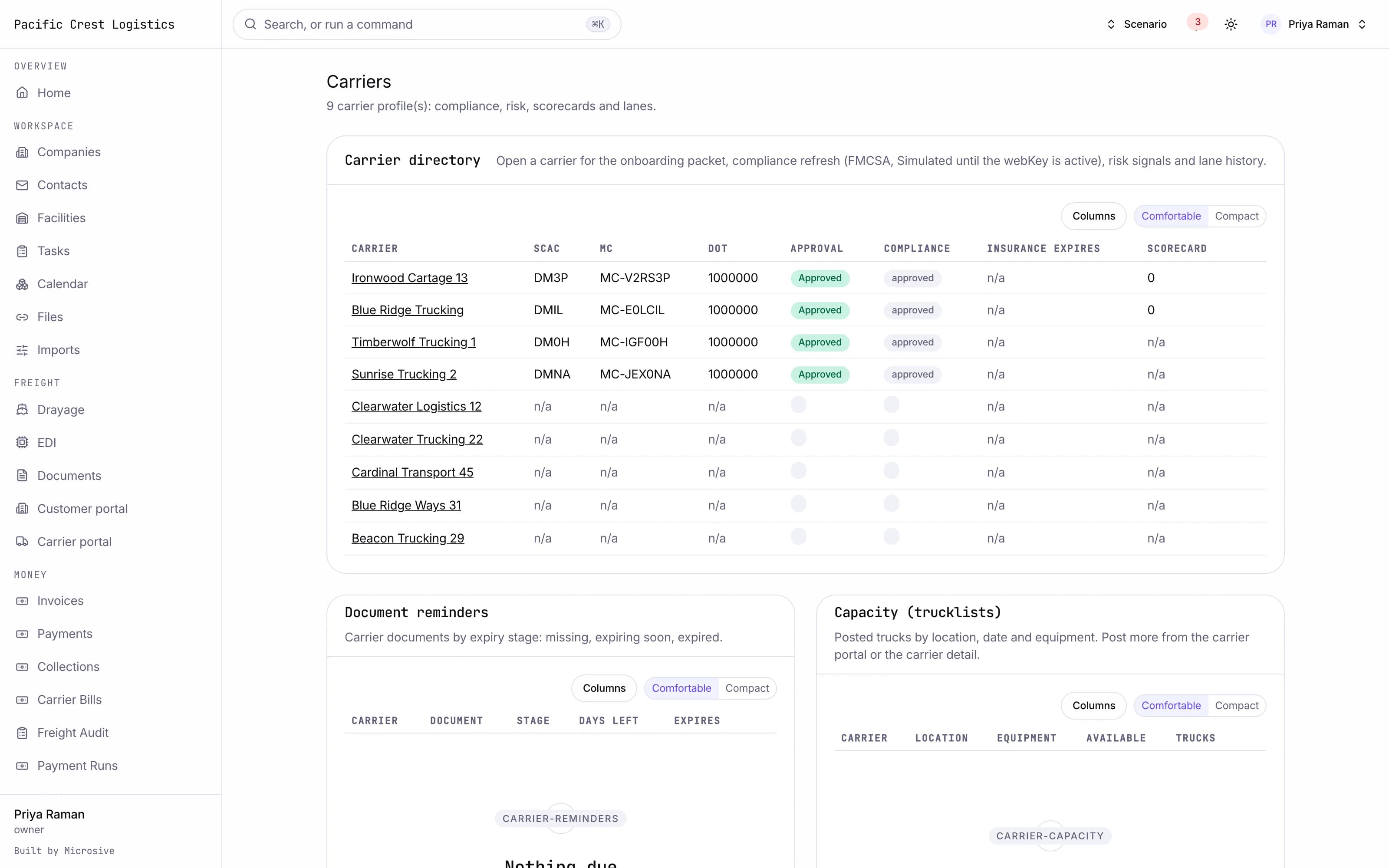 Carrier list with approval, compliance and scorecard columns