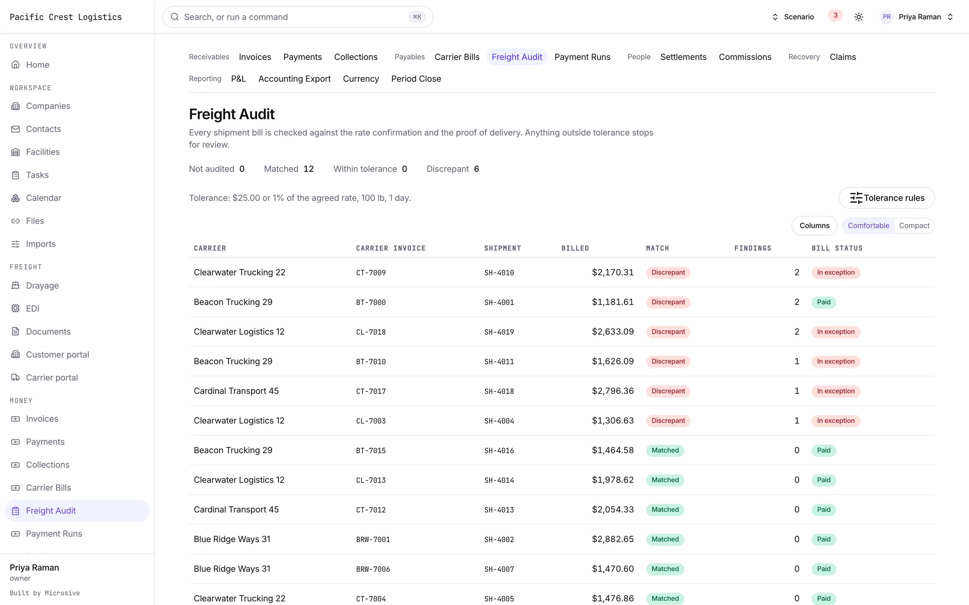 Freight audit match with its tolerance rule and discrepant counts