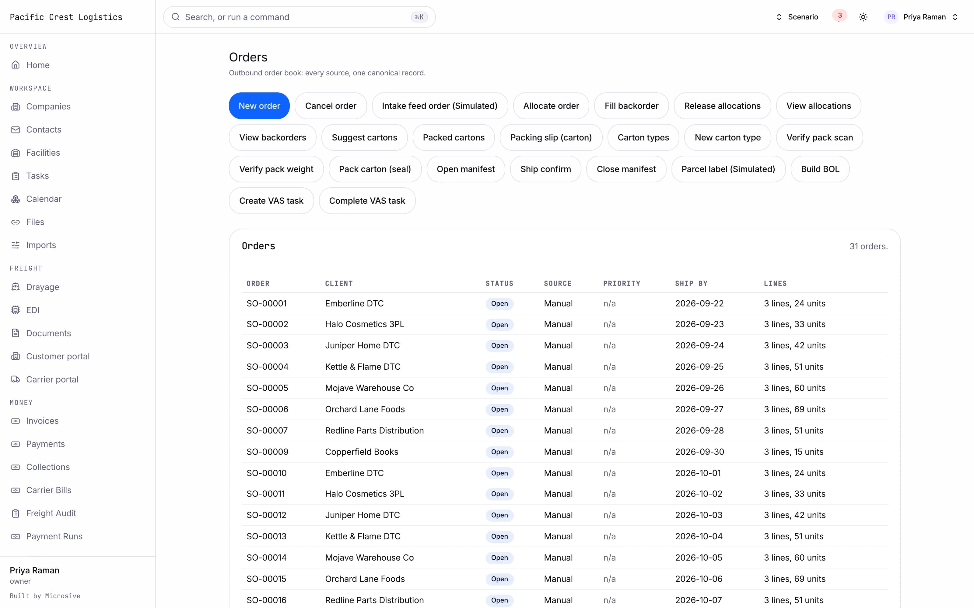 Outbound order book with client, status, source and ship-by columns